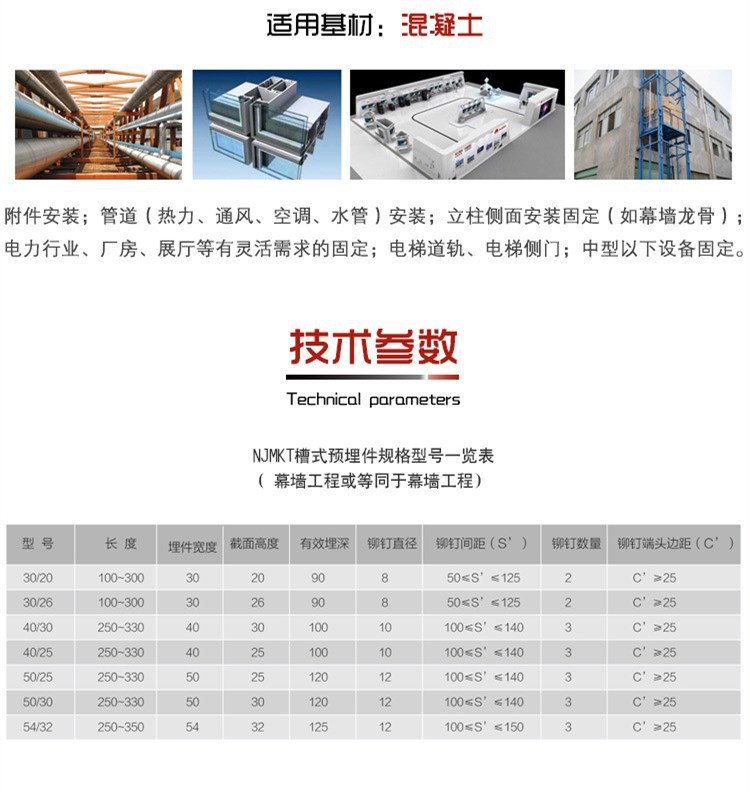 南京曼卡特5234预埋槽道助力格鲁吉亚公路建设_5