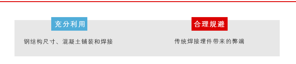 充分利用了钢结构尺寸、混凝土铺装和焊接，合理规避了传统焊接埋件带来的弊端