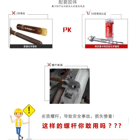 建筑加固碳钢化学锚栓和不锈钢化学锚栓哪个好？