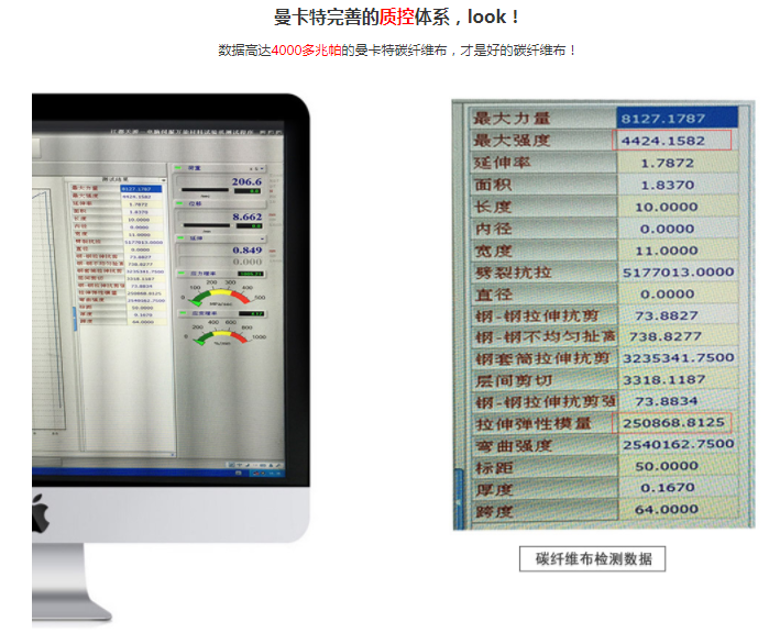碳纤维布建筑加固材料上的“K”代表什么？