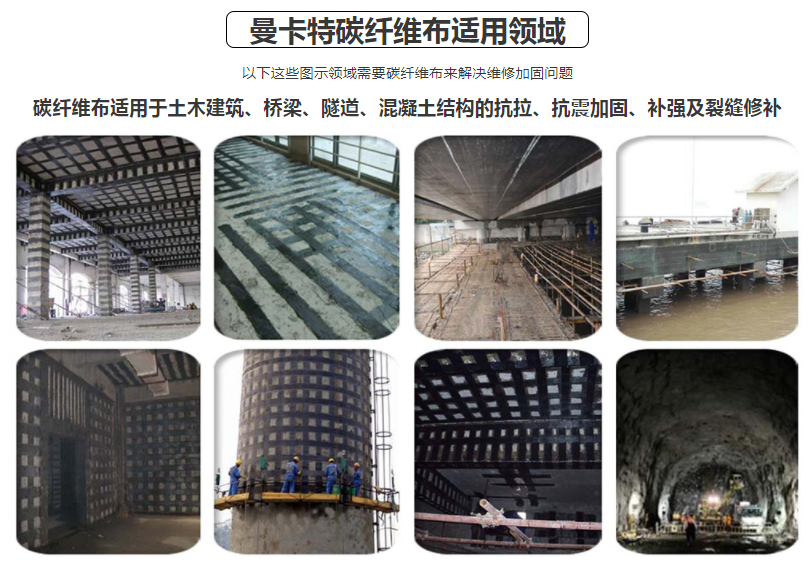 你建筑加固用的碳纤维布，能防火吗？