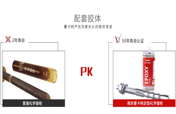 50年质保！曼卡特产品为更长久的使用考虑！