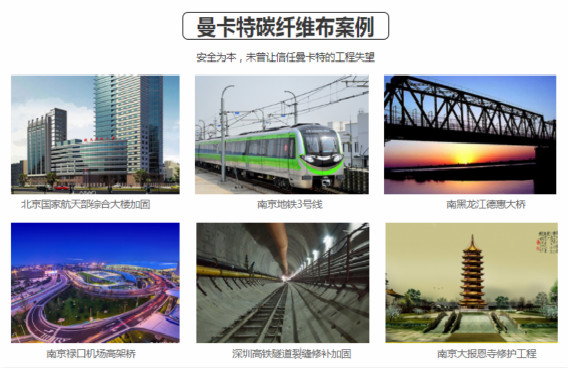 曼卡特碳布好不好，看看它们的加固效果就知道