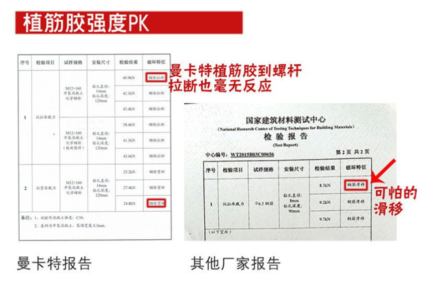 一次买对不返工才是最便宜的！