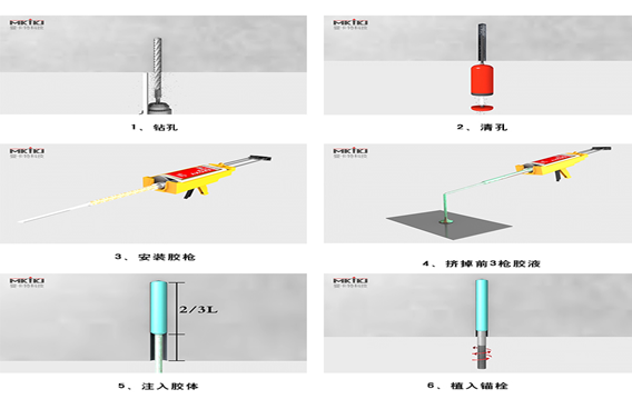 安全需要每个细节来守护，来电索取3D施工视频，2分钟学会植筋技术！