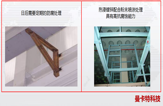 热浸镀锌配合粉末喷涂处理！高抗腐蚀！