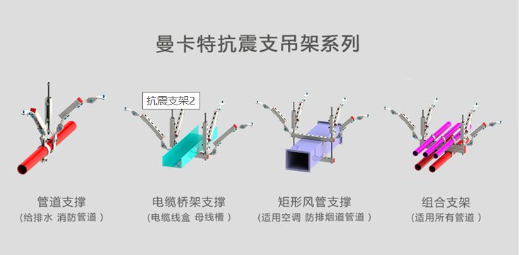 什么是抗震支架？哪些地方需要使用抗震支架？
