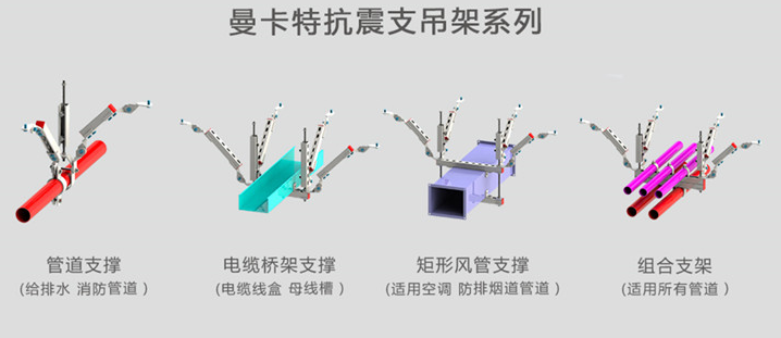 曼卡特抗震支架这么多的应用，您心动了吗？