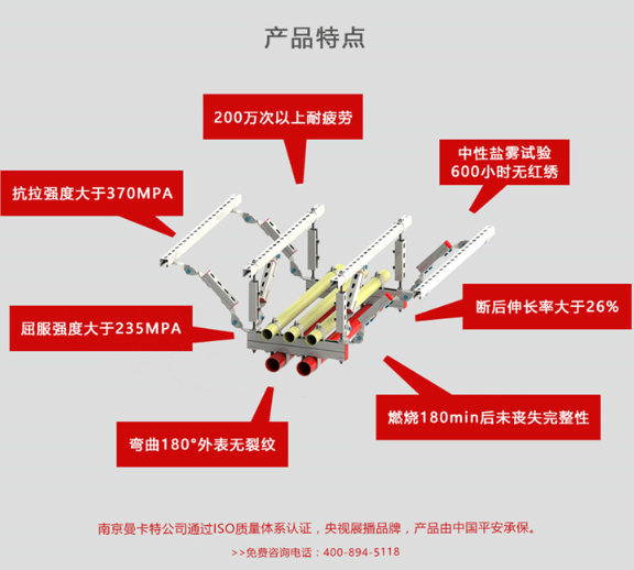曼卡特抗震支架，真正的抗震实力派！