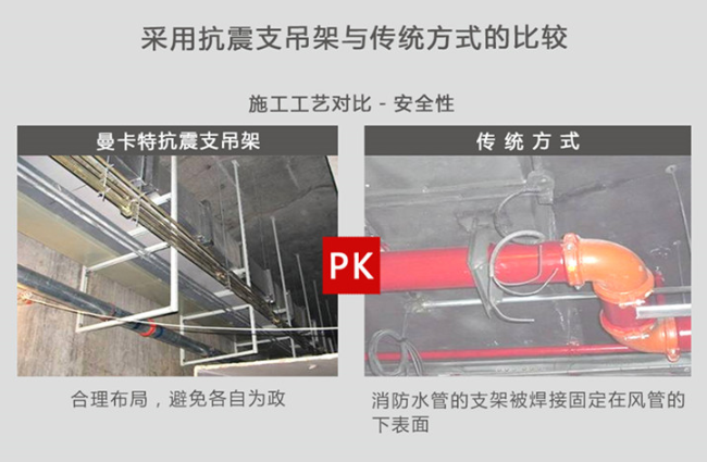 用曼卡特抗震支架，更安全！