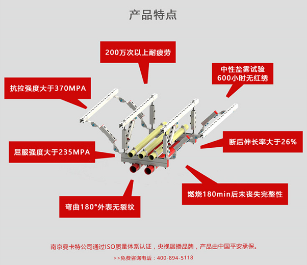 曼卡特抗震支架好不好，性能说了算！ 