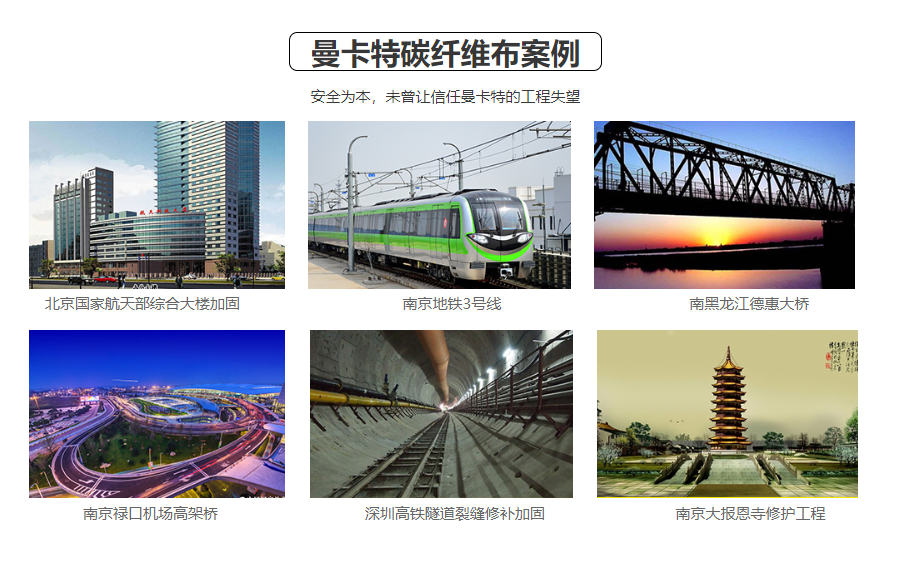 曼卡特碳纤维布参与过的工程，都成了背书！