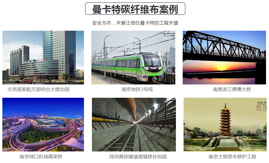 曼卡特碳纤维布服务过的案例，你认识几个？