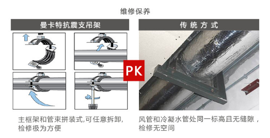曼卡特抗震支架，用专业让您放心！