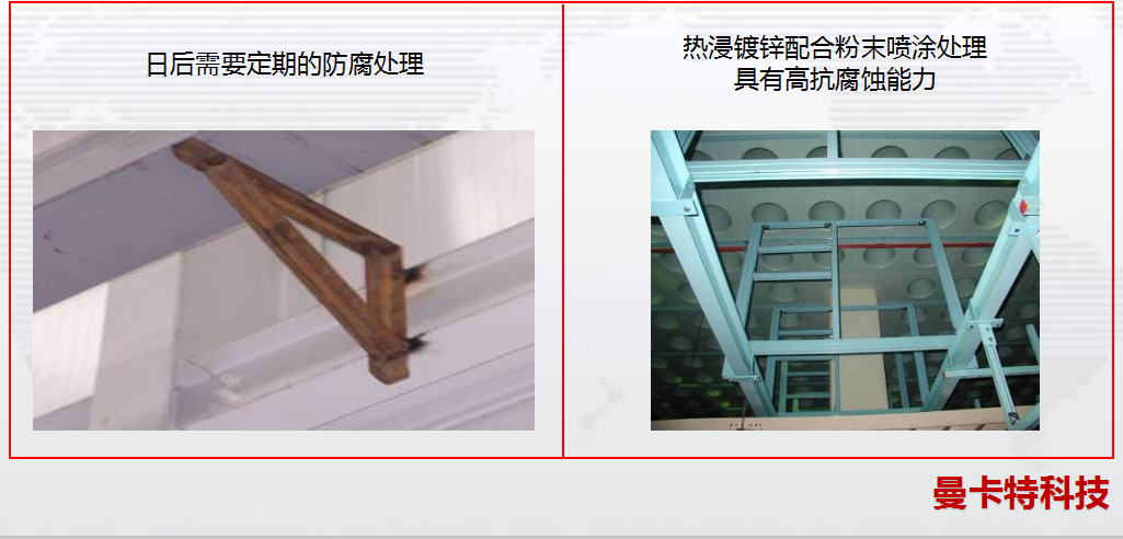 曼卡特抗震支架，用得更“久” 