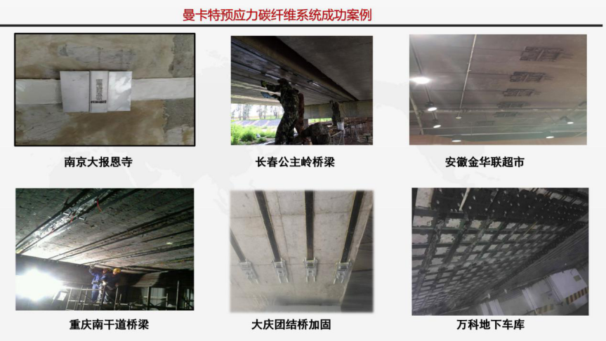 曼卡特碳纤维板，为加固工程省心省力！