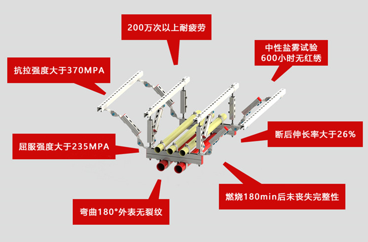 曼卡特抗震支架，钻石品质！