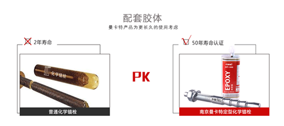 曼卡特化学锚栓使用寿命更长久！