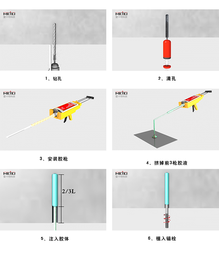 欢迎来电索取3D施工视频，2分钟学会植筋技术！