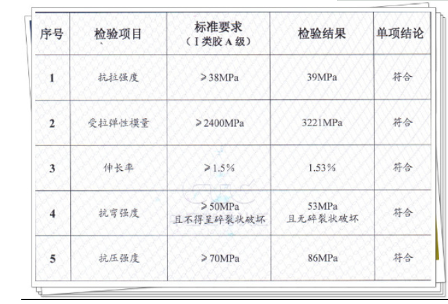 曼卡特碳纤维找平胶均符合规范标准，助您后顾无忧