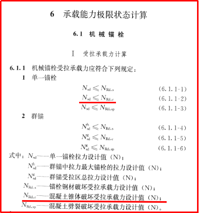 锚栓的抗拉拔强度到底由什么决定？并非钢材越强抗拔越高！