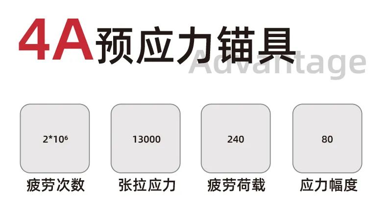 免开槽、更省胶水