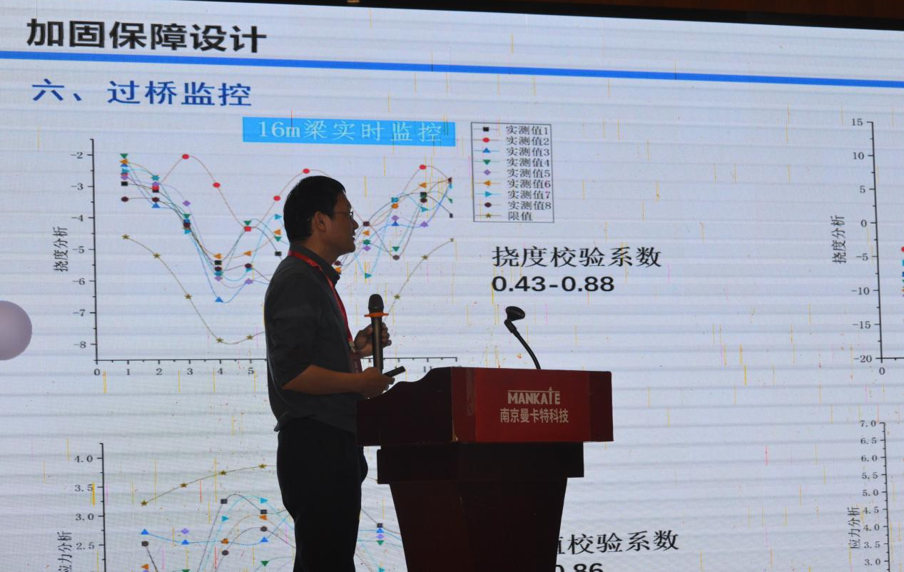 >江苏诚优科技有限公司总工程师阳春龙