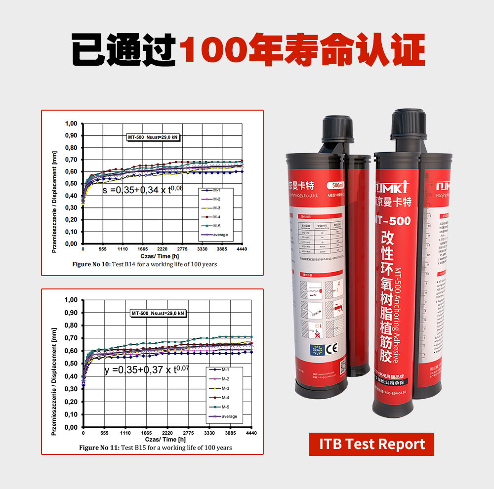 为什么核电MT-500植筋家能承建国内外诸多核电站？