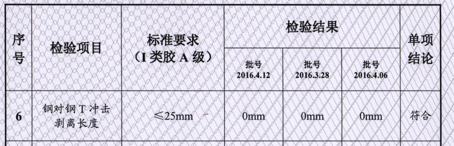 检测报告截图