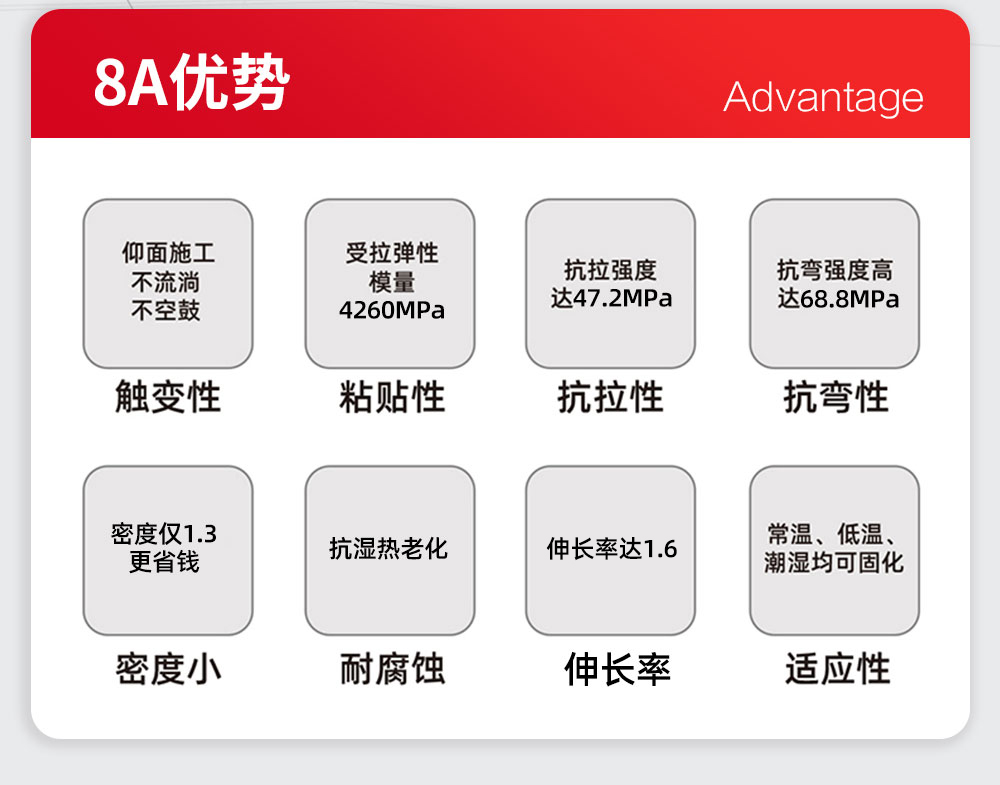 曼卡特AAA粘钢胶如何破解极端工况困局？