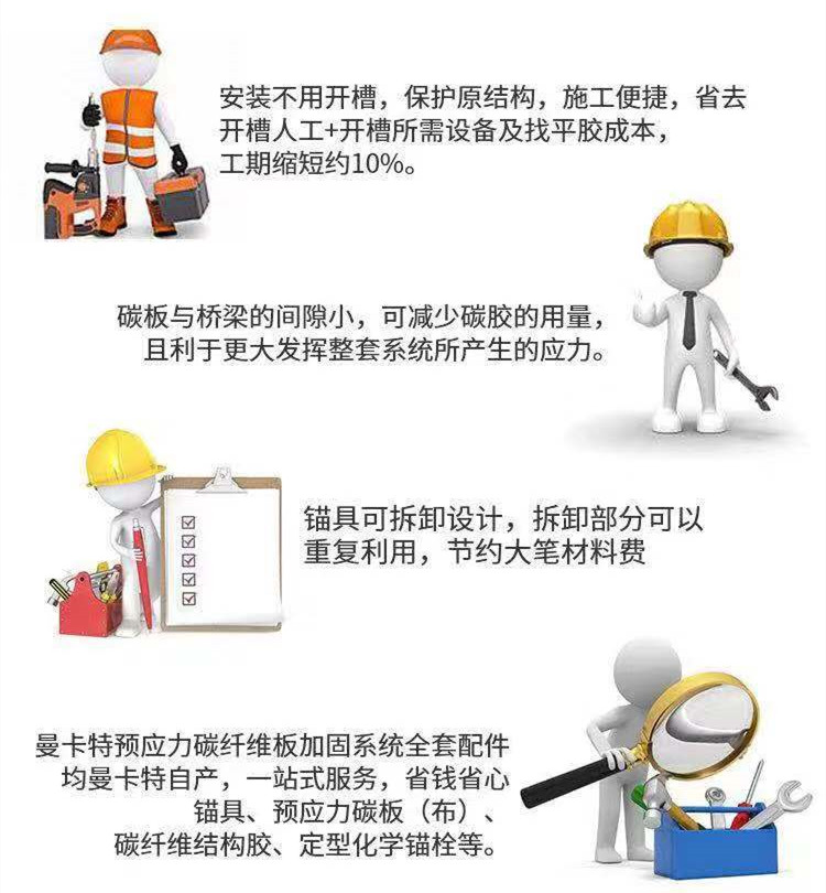 预应力碳纤维板加固系统，到底应该在工厂把碳板夹好，还是去工地现场夹装？