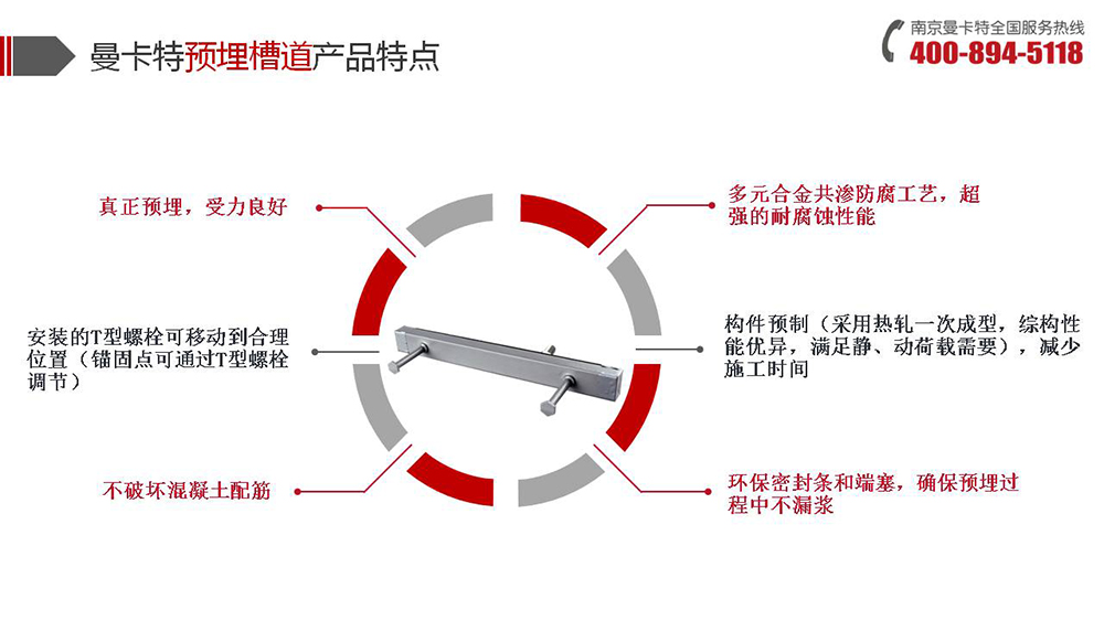 预埋槽道_10_曼卡特预埋槽道产品特点