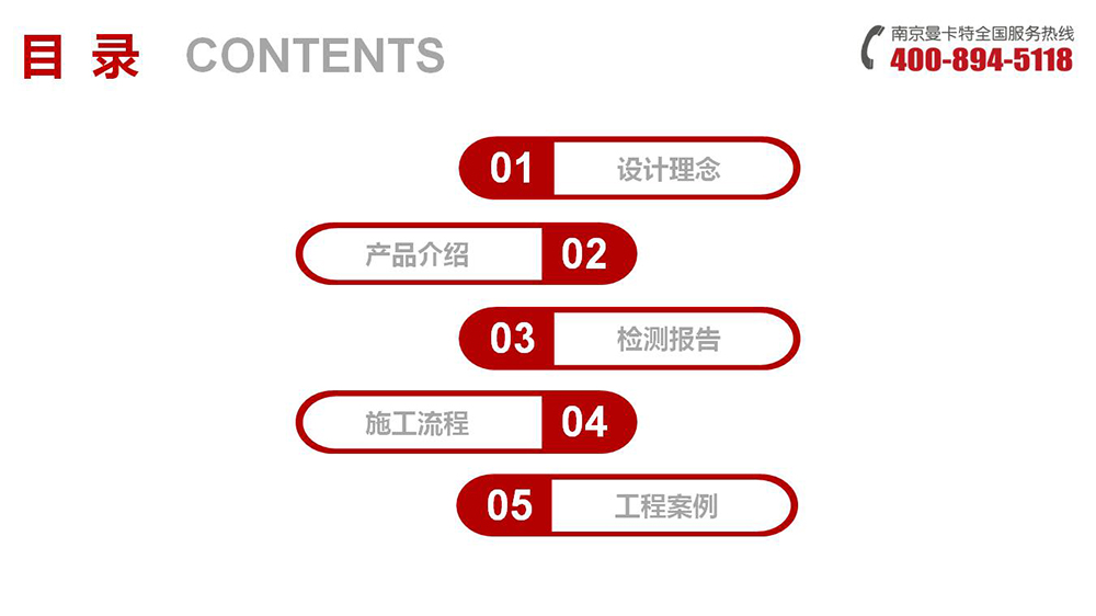 通丝化学锚栓_05_曼卡特锚栓介绍