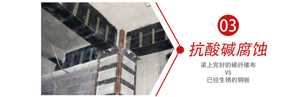 房屋大梁加固中的碳纤维布压条是什么_17