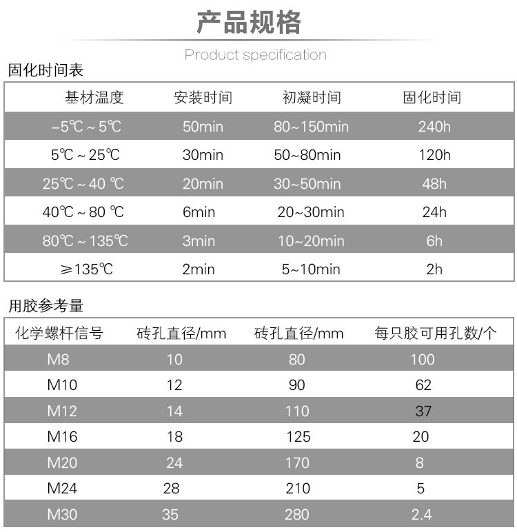 MT500植筋胶助力祖国广西防城核电站建设_2